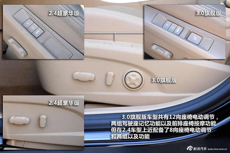 新浪汽车静态体验荣威950