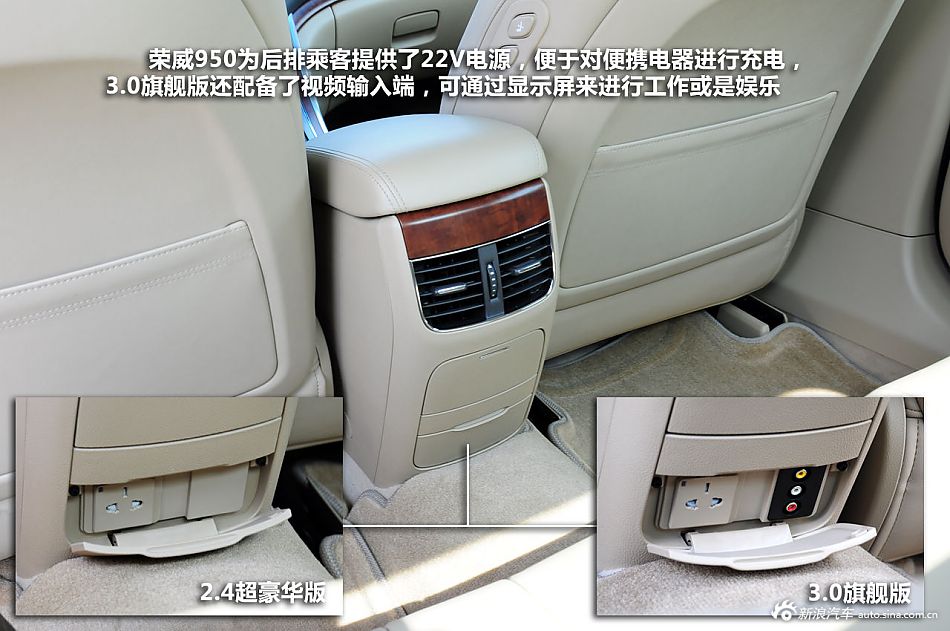 新浪汽车静态体验荣威950