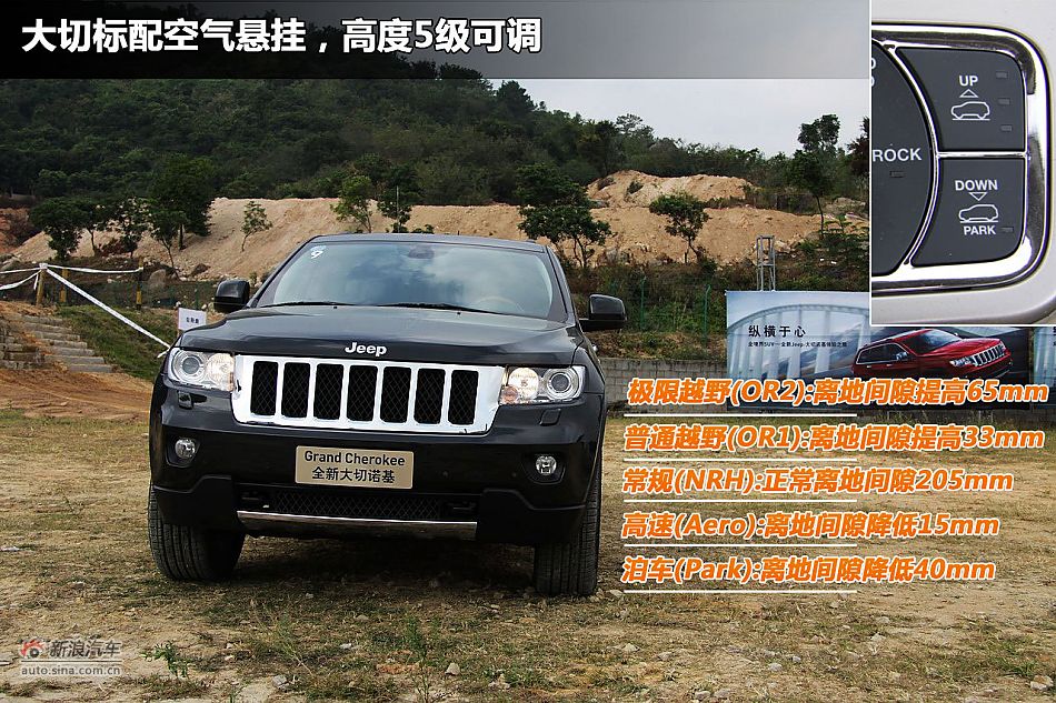 新浪汽车图解全新大切诺基