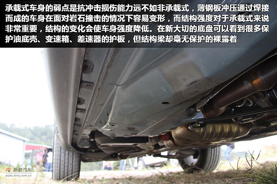 新浪汽车图解全新大切诺基