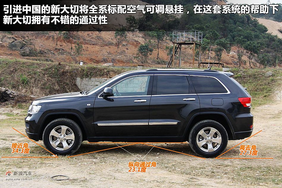 新浪汽车图解全新大切诺基