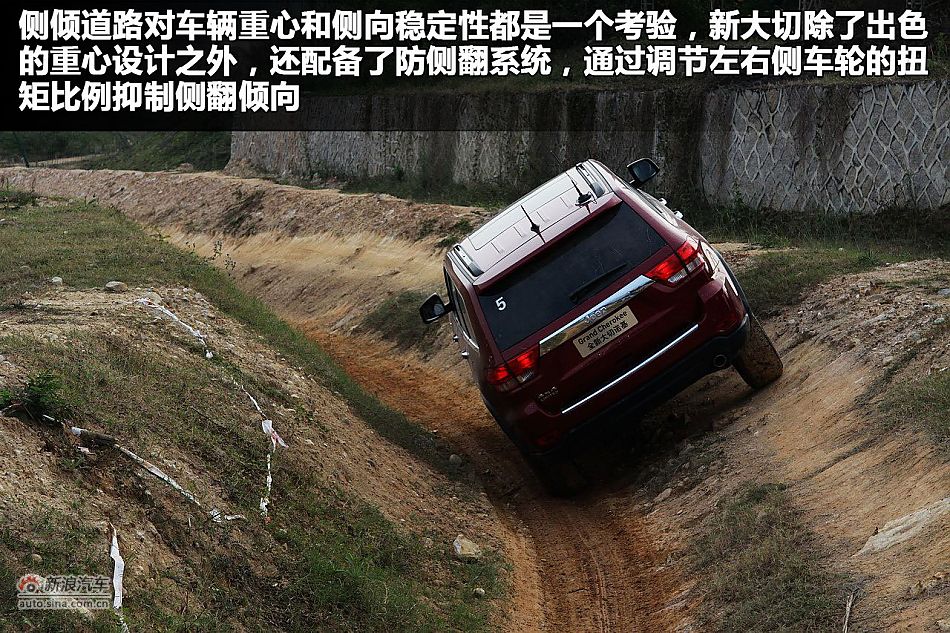 新浪汽车图解全新大切诺基