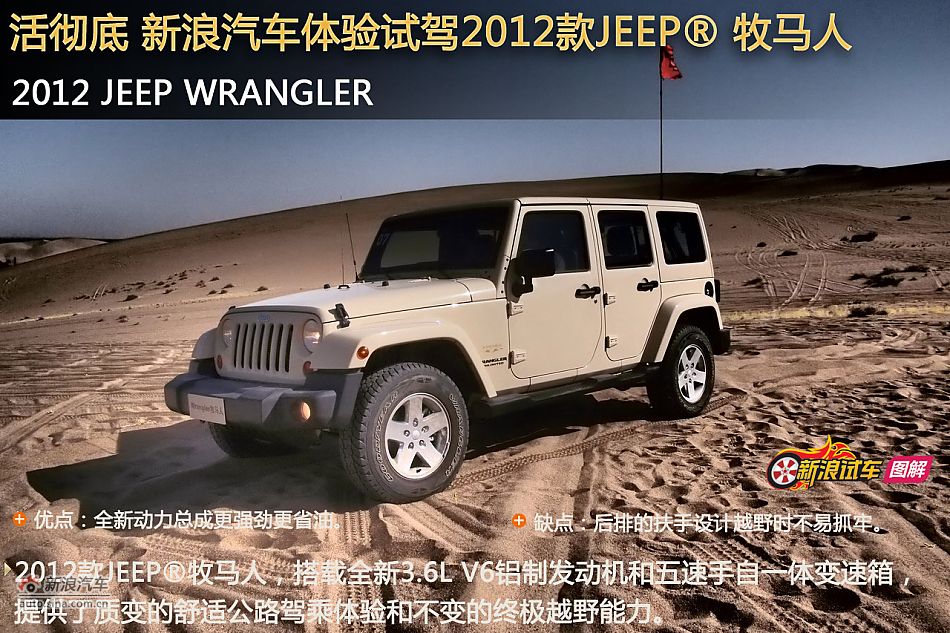 Լͼ2012jeep