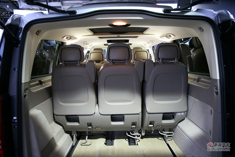 福建戴姆勒新唯雅诺