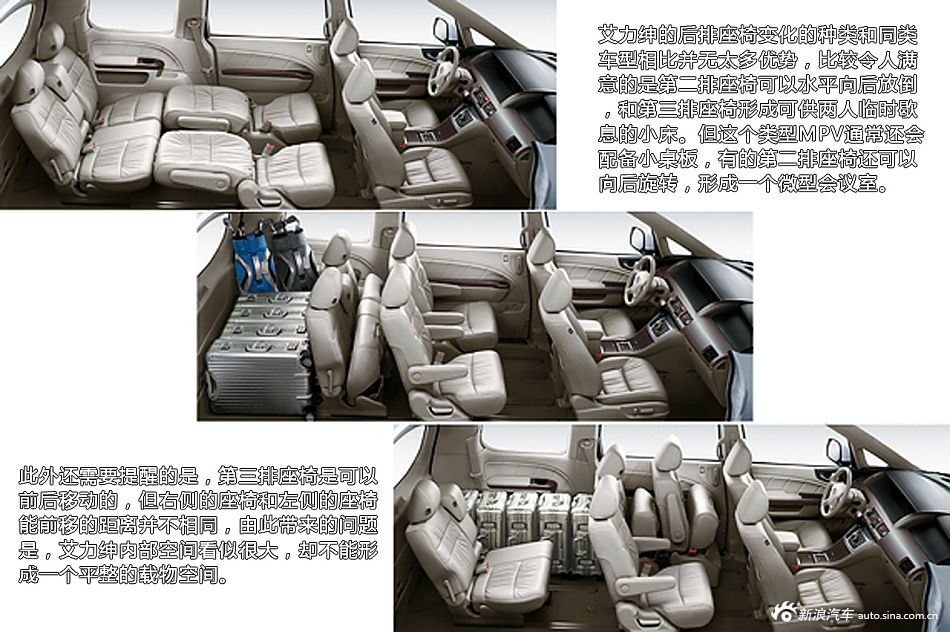 新浪汽车体验试驾东风本田艾力绅